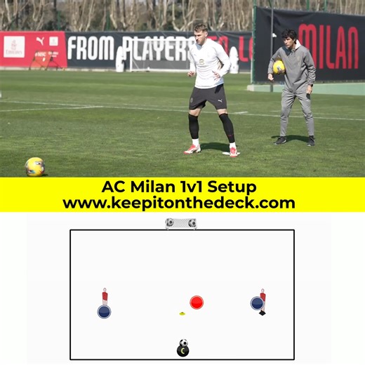 🔥 NEW AC Milan 1v1 Variation 🔥 📥 Download our full 2025 training session plans... 🔗 Click the link in our bio or below to grab them: https://keepitonthedeck.com/downloads/the-ultimate-training-session-pack-2025 | Football Training Drills/Session Plans
