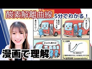 【国家試験頻出】酸素解離曲線が苦手な医学生へ。5分で完全理解