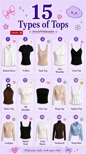 15 Types of Tops Every Girl Should Know 👚✨ | Must-Have Tops Guide for Girls #shorts #ytshorts