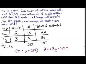 Coffee Word Problem - 2 variable system of equations