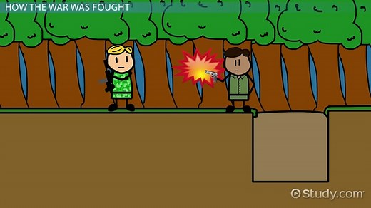 Guerrilla Warfare in Vietnam & the Viet Cong | History & Methods