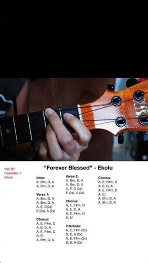 Play “Forever Blessed” by Ekolu in 30 Seconds 🤙 Ukulele Tutorial #itsuukuleletutorial #ukulele