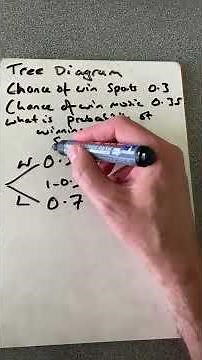 Tree diagram probabilities #maths