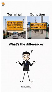 🤔Indian Railway Confusing Terms Explained | Terminal Vs Junction & more