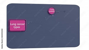 3D Cancer Cell Infographic, Lung Cancer Cells types in 3D style, Tumor microenvironment explainer with types, Cancer Treatment 3D, Cancer therapy lung nodules 3d rendering