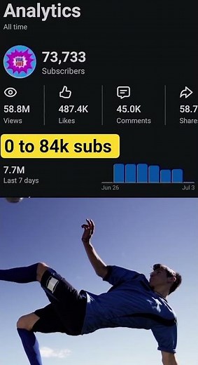🔥Try This Audio 8 for Viral Football Edits ⚽ | Best Football Edit Audio | Soccer Edit Sound 2026