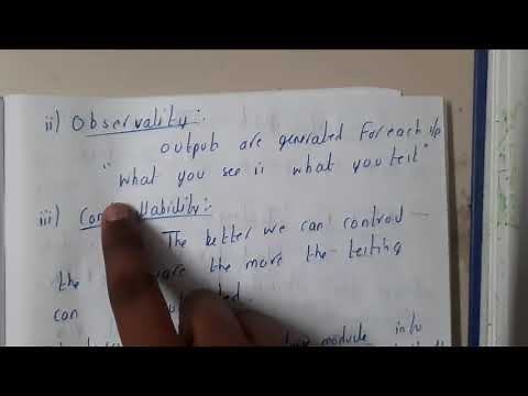 5.20 Fundamentals of software testing