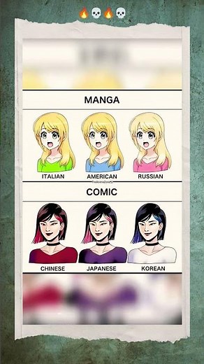 Manga vs Comic 🤔 Which Style Wins? #anime #manga #manhwa