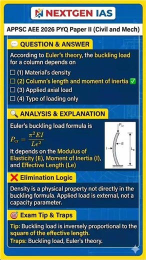 APPSC AEE PYQ-4 Solved Paper 2 🔥2026 | Must Watch for AEE Aspirants Civil and Mech #aee #appscaee