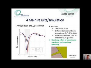 Design of a Substrate Integrated Waveguide Slots Antenna in W Band for Aircraft Radar Application