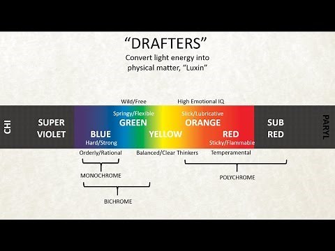 The Ultimate Guide to the Black Prism and Lightbringer Series by Brent Weeks