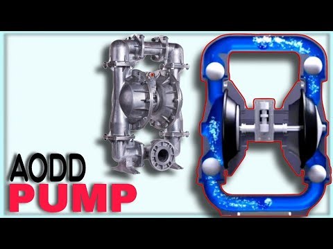 How Does a Air Operated Double Diaphragm (AODD) Pump Works
