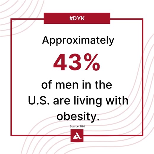 This #MensHealthMonth, we’re focusing on obesity in men. Obesity significantly increases the risk of type 2 diabetes and can affect wellbeing. Learn about obesity treatment options and how to work with your health care team to create a plan that meets your needs. Find out more at diabetes.org/Obesity. #MensHealth #MHM | American Diabetes Association