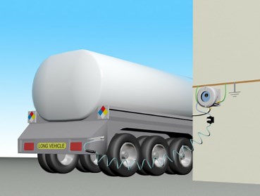 Système de mise à la terre camion citerne Earth-Rite® RTR