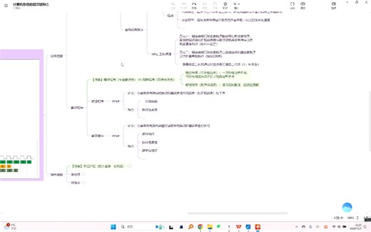 1.1.2 计算机系统的层次结构1