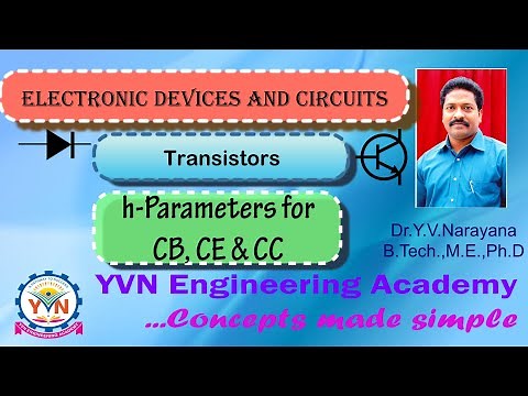 h-Parameter for Common Base | Common Emitter | Common Collector Configurations