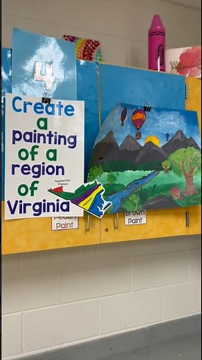 Post Winter Break Elementary Art Lesson Plans #artclass #elementaryartlessons #elementaryartprojects