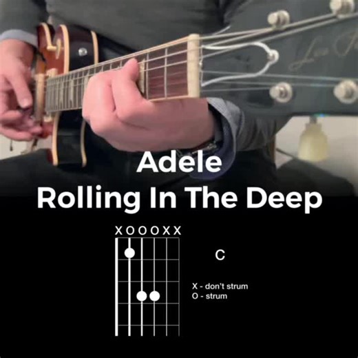 Adele Rolling in the Deep Guitar Tutorial