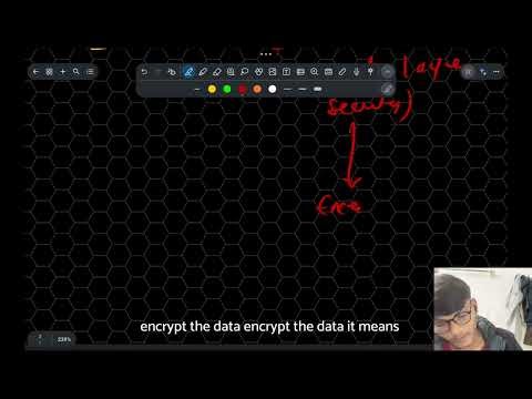 Why Your Password is Stolen on HTTP (and Safe on HTTPS)
