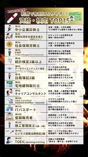 【2026年最新】転職で有利になりやすい資格検定TOP15 #雑学 #豆知識 #仕事