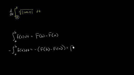 Finding derivative with fundamental theorem of calculus: x is on lower bound