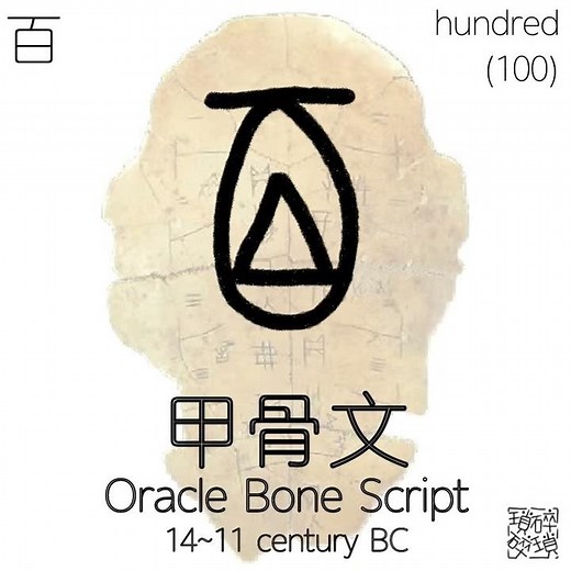 《漢字演變》百