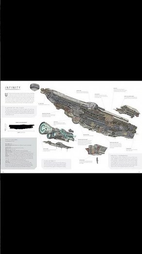 The UNSC Infinity #halolore