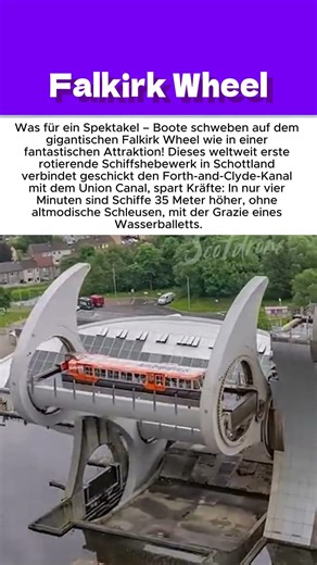 Falkirk Wheel