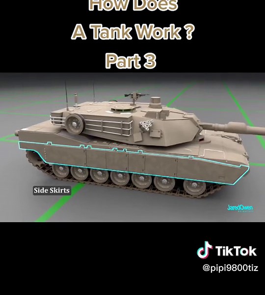 How a Tank Works - Explained in Detail