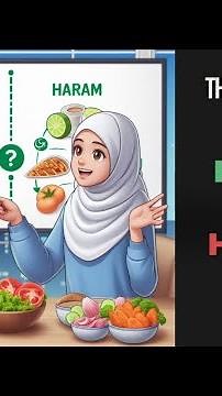 The Difference between Halal and Haram in Islam