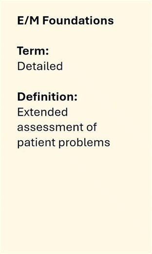 MedCode 1.0003: E/M Foundations — Problem Focused