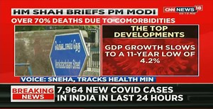 7K views · 27 reactions | #BREAKING | India crosses the 1.72 lakh mark, COVID-19 national tally mounts to 1,73,763. 86,422 active cases and 82,369 patients have recovered. Sneha Mordani with details #IndiaFightsCOVID19 #TotalLockdown #StayHome | News18 | Facebook