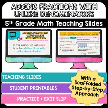 Adding Fractions with Unlike Denominators - 5th Grade Math Teaching Slides