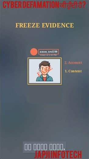 What is Cyber Defamation? | Cyber Defamation Explained in Simple Language | Cyber Security Basics
