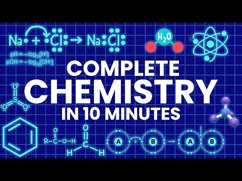All of CHEMISTRY Explained in 10 Minutes