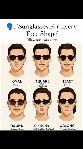 🗣️ Men's Sunglasses For Every Face Shape Guide💯 #outfitideas #shorts