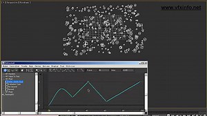 tp-01 曲线分布(TP-01 Curve Distribution) - 3DMAX-TP粒子使用-3dmax视频教程_免费下载_中级_3dmax-3ds MAX - 爱给网