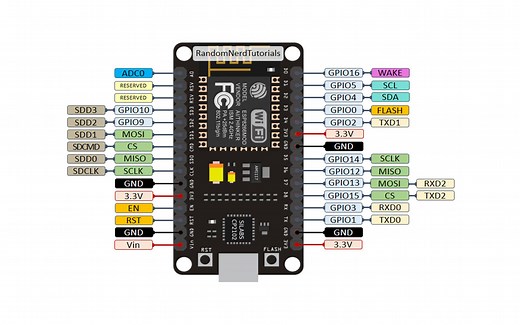 [物联网]超简单的物联网开发平台nodemcu入门