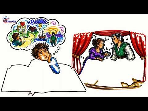 Lesson 33 Year 12 English Form and Genre Analysis - Complete VCE Unit 4 Guide