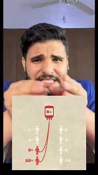 شرح مفصل عن فصائل الدم !