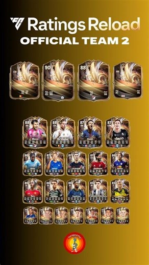 FC 26 Ratings Reload Team 2 Leaks – Messi & De Bruyne Incoming! 🔥 #FC26 #RatingsReload