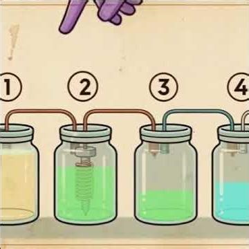 Zinc and Copper produce Electricity