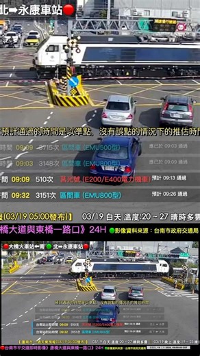 ✅7801貨物列車 R200型柴電機車 09:09 通過永康康橋大道平交道 🚂20260319