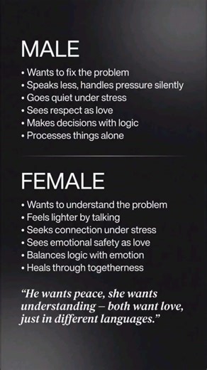 Men vs Women: The Psychology You Should Know