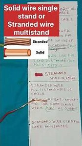 Difference between solid wire or stranded wire||Solid wire vs stranded wire #wire #electrican