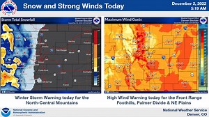 High winds batter Colorado, Fort Collins: Here's what we know about top wind speeds so far