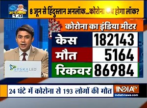 Coronavirus cases worldwide cross 6.2 million mark; death toll at 3,73,848