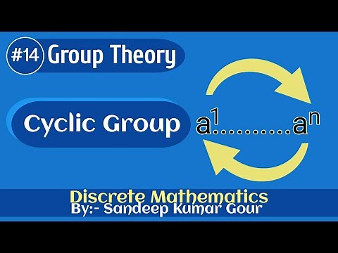 Cyclic group in group theory | Example and theorem | Discrete Mathematics | Discrete Structure