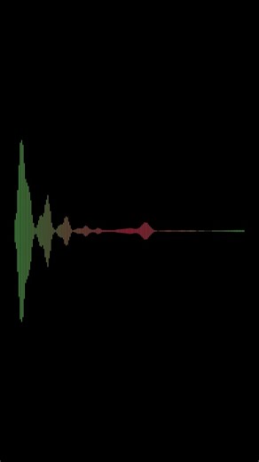Exploring the Breathtaking Melodies of South African Bass Music