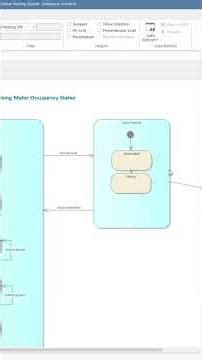 Introduction to Advanced State Machine Diagrams in Enterprise Architect SHORT